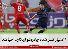 ۱ امتیاز سوخته چادرملو از سوی کمیته استیناف، احیا شد