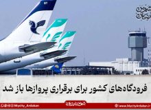 فرودگاه‌های کشور برای برقراری پروازها باز شد